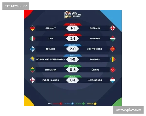 全面解析2023欧国联赛程与参赛球队阵容实力深度解读综述全览